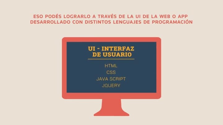 Analista de sistemas 1